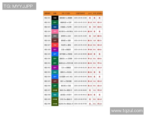 世界杯比利时对阵巴拿马盘口分析及赛事预测详解