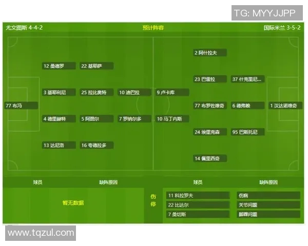 尤文图斯与桑普多利亚比赛后球员评分分析与总结